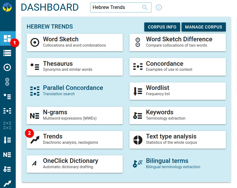 Hebrew Trends corpus