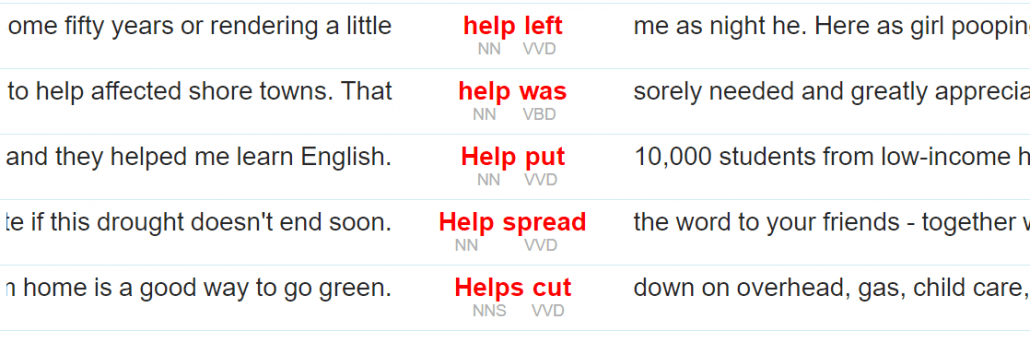 pos_tags_help_verb Concordance from enTenTen13 English corpus