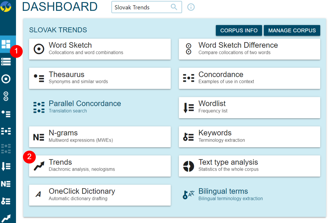 Slovak Trends corpus &ndash; Dashboard
